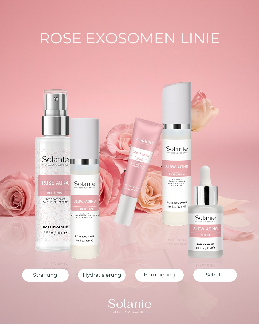 Exosomen-Linie, Hautpflege